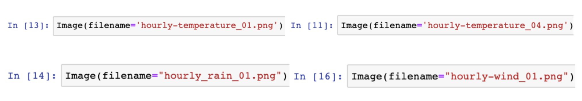 Image library function example